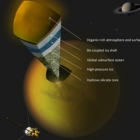 NASA'S Cassini Finds Probable Subsurface Ocean on Saturn Moon Thumb