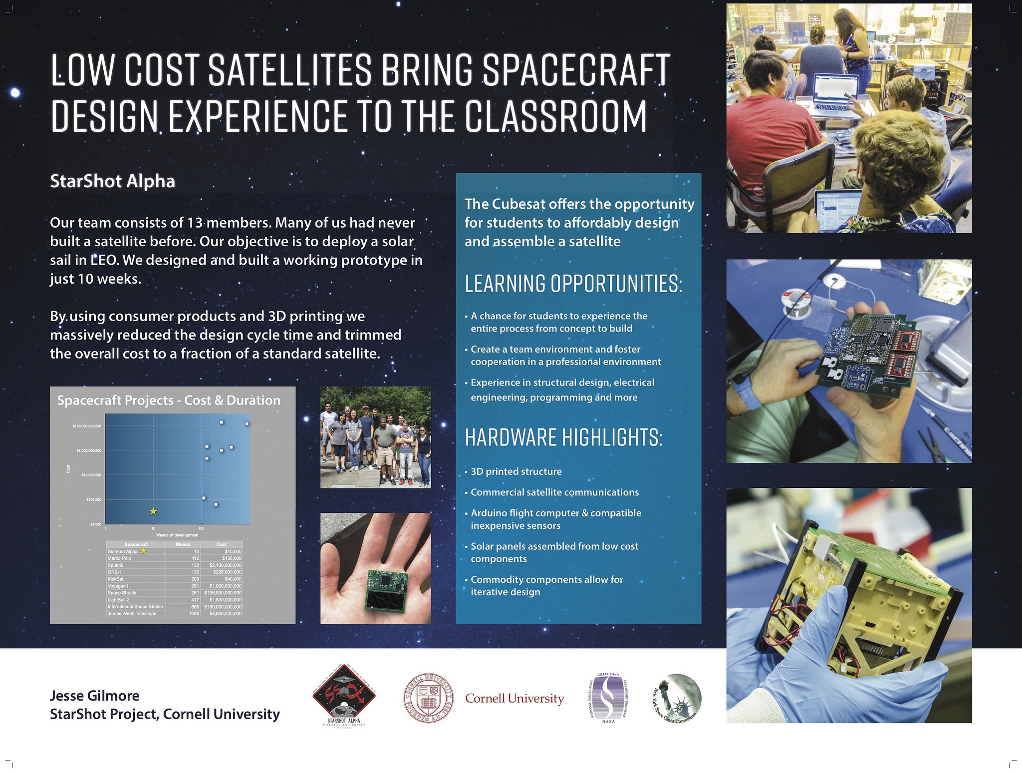 StarShot Cubesat poster